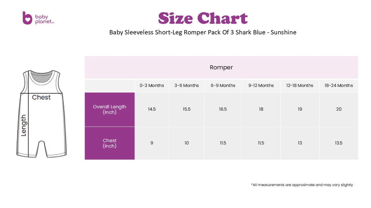 Baby Sleeveless Short-Leg Romper Pack Of 3 Shark Blue - Sunshine - Image 3