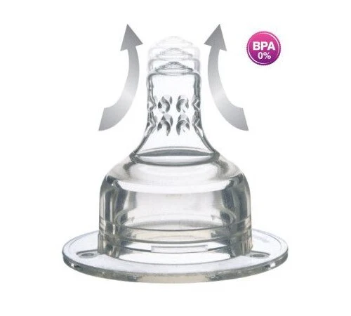Lovi Dynamic Feeding Teat Tri-Flow 1 Pc - Image 4